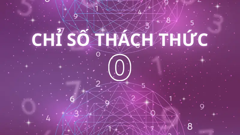 Chỉ số thách thức là gì? Chi tiết cách tính chỉ số thách thức