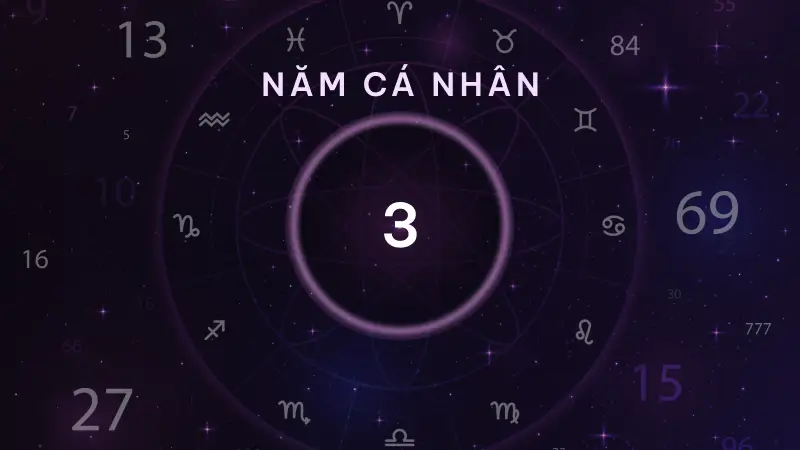 Năm cá nhân là gì? Hướng dẫn tính năm cá nhân trong thần số học Pythagoras