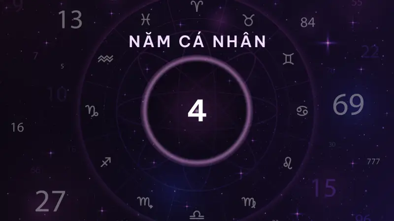 Năm cá nhân là gì? Hướng dẫn tính năm cá nhân trong thần số học Pythagoras