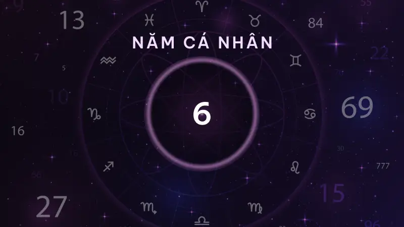 Năm cá nhân là gì? Hướng dẫn tính năm cá nhân trong thần số học Pythagoras