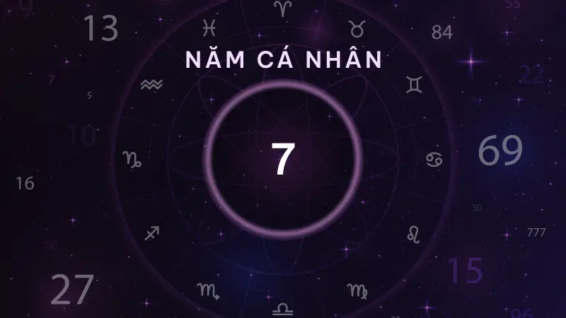 Năm cá nhân là gì? Hướng dẫn tính năm cá nhân trong thần số học Pythagoras