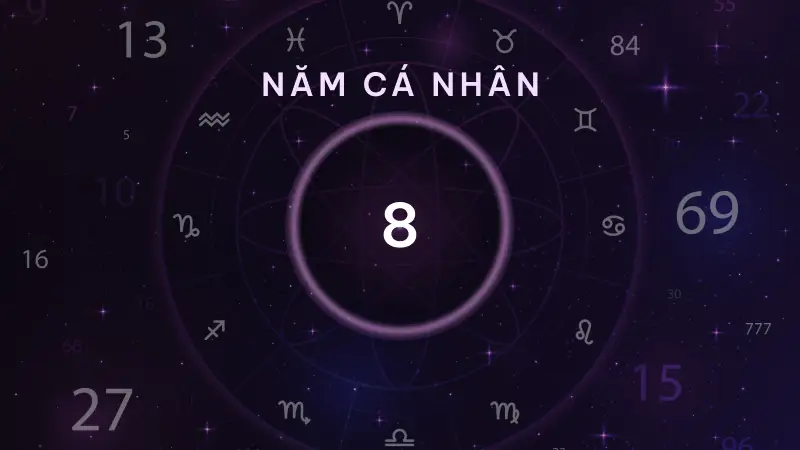 Năm cá nhân là gì? Hướng dẫn tính năm cá nhân trong thần số học Pythagoras