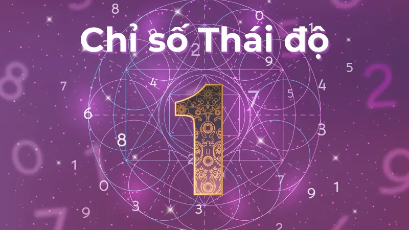 Chỉ số thái độ 1 sao bạn lãnh đạo giỏi nhưng vẫn cô đơn?