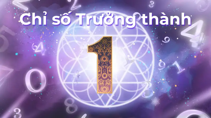 Chỉ số trưởng thành 1 hé lộ con người thật của bạn sau tuổi 40?